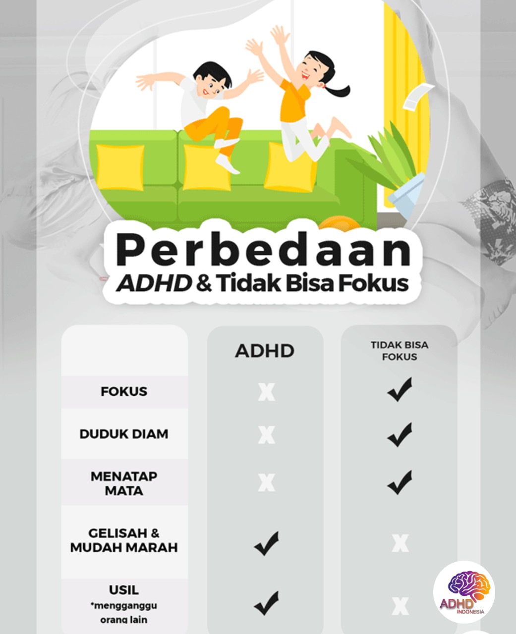 Apa Itu ADHD? Panduan Edukasi untuk Orang Tua di Kabupaten Tojo Una-Una
