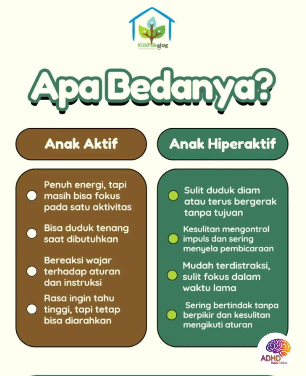 Perbedaan Anak Aktif dan ADHD yang Perlu Dipahami di Kabupaten Tojo Una-Una