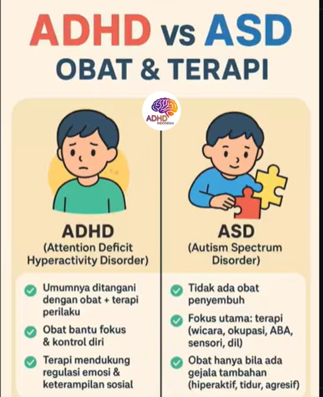 Terapi ADHD: Informasi Awal yang Perlu Diketahui Orang Tua di Kabupaten Tojo Una-Una